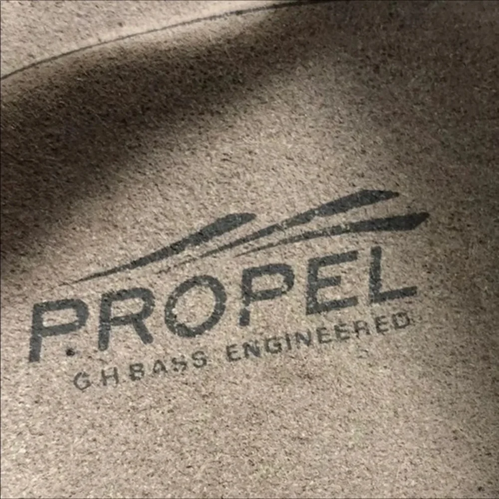 Propel Shoes Sandals Women’s Size 10M‎ Velcro